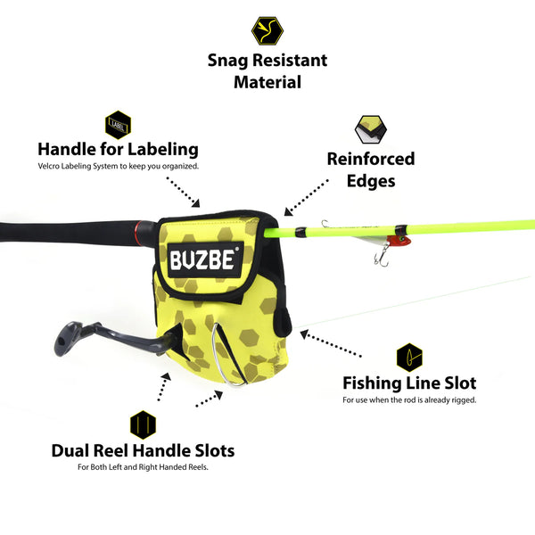 Buzbe Spinning Reel Cover